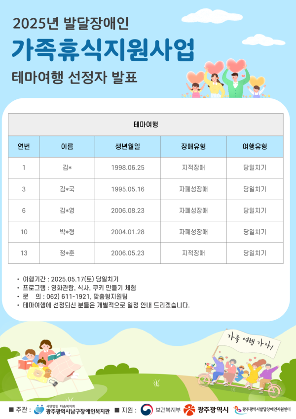 d7cc1715edbbc08567ff4e7cdd74a208_1747270591_2296.png